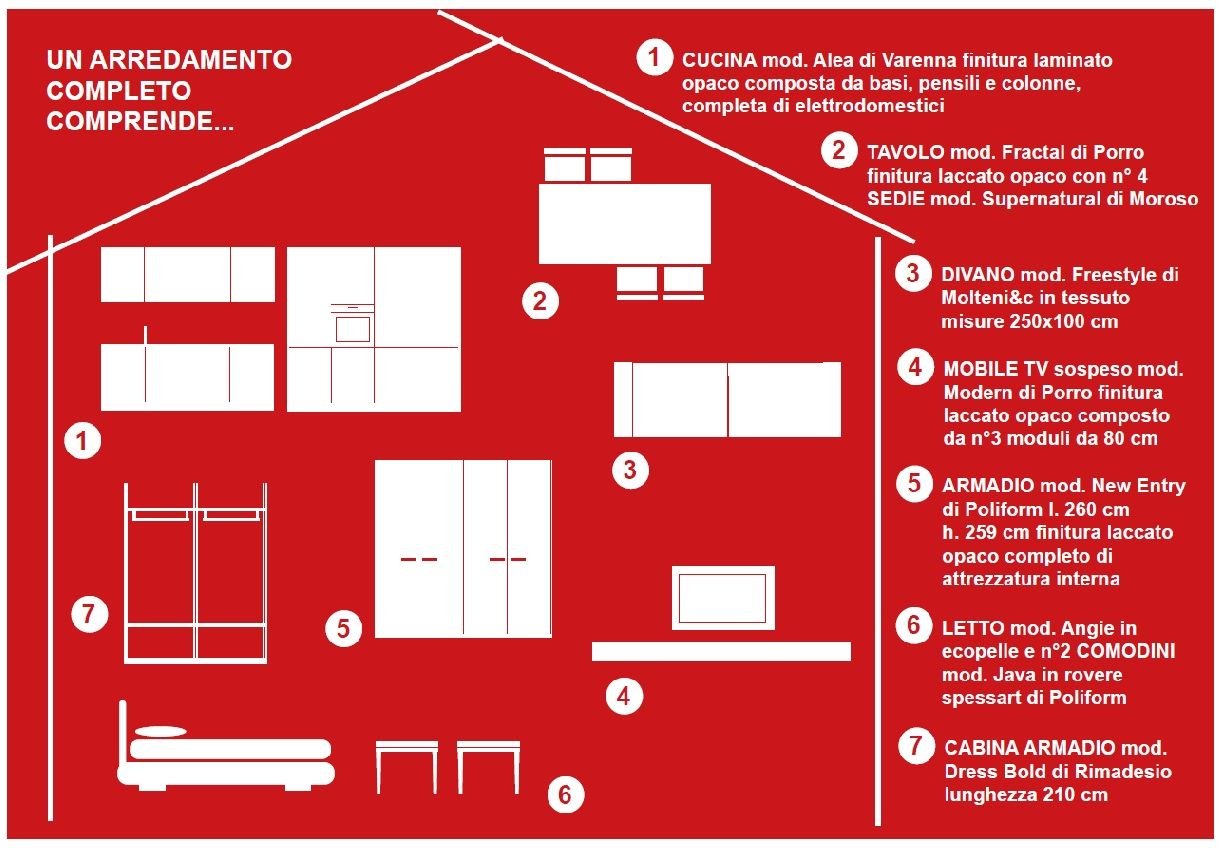 Un arredamento completo a 25.000 €